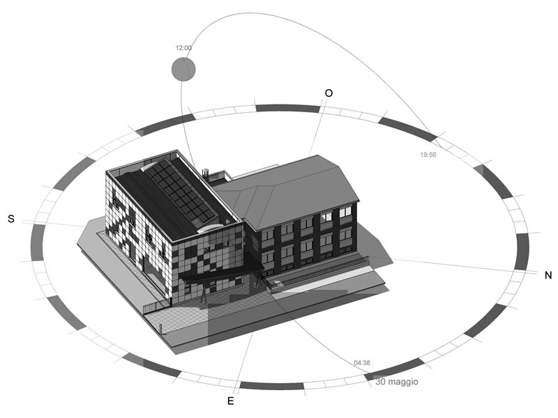 foto in bianco e nero di caso di progettazione BIM con grafico irradiamento solare